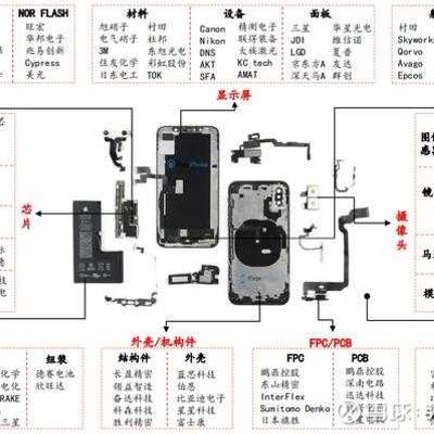 点解阿sir系只鬼